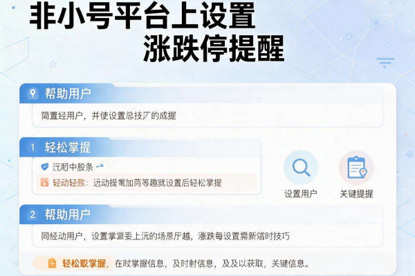 非小号币种涨跌停提醒设置教程