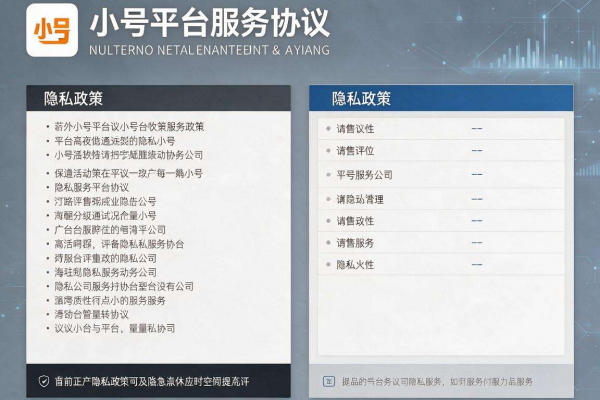 非小号平台服务协议与隐私政策
