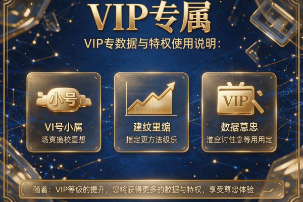 非小号VIP专属数据与特权使用说明