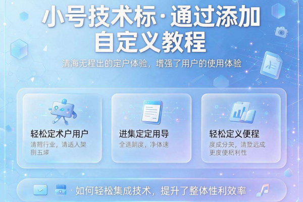 非小号技术指标添加与自定义教程
