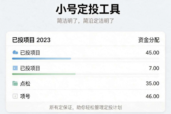 如何使用非小号定投工具
